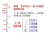 第4课 西汉与东汉——统一多民族封建国家的巩固 课件