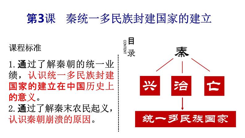 第3课 秦统一多民族封建国家的建立 课件03