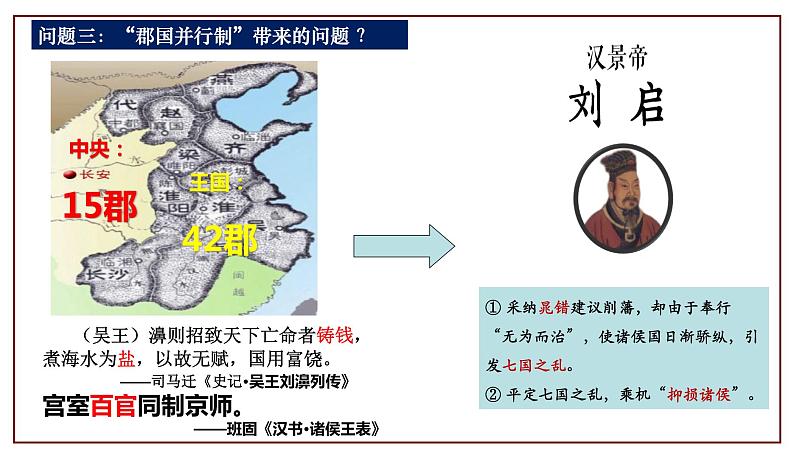 第4课 西汉与东汉——统一多民族封建国家的巩固 课件08