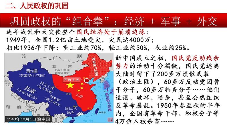 第26课 中华人民共和国成立和向社会主义的过渡课件第6页