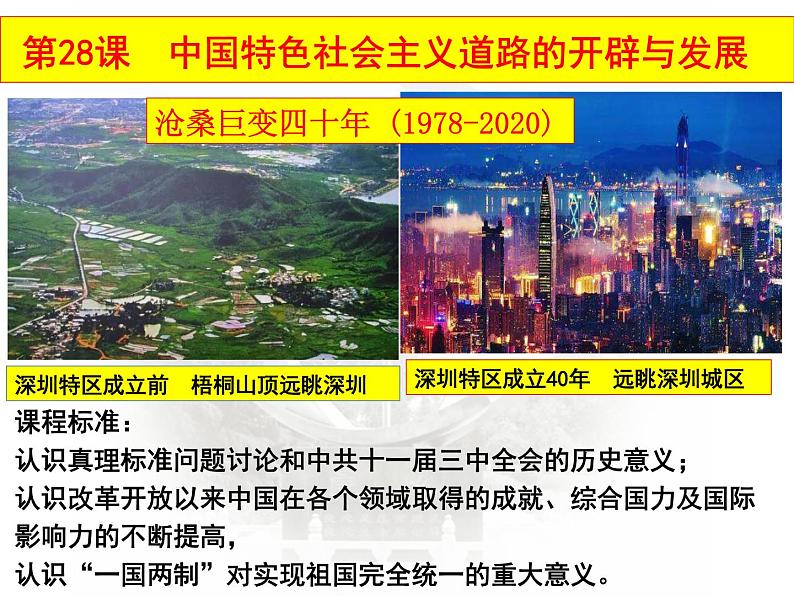 中国特色社会主义道路的开辟与发展、改革开放以来的巨大成就课件02