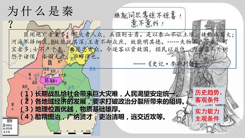 第3课 秦统一多民族封建国家的建立 课件04