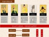 第7课 隋唐制度的变化与创新 课件