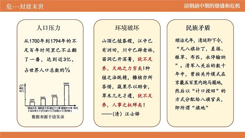 第14课 清朝前中期的鼎盛与危机课件07