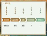 第7课 隋唐制度的变化与创新 课件