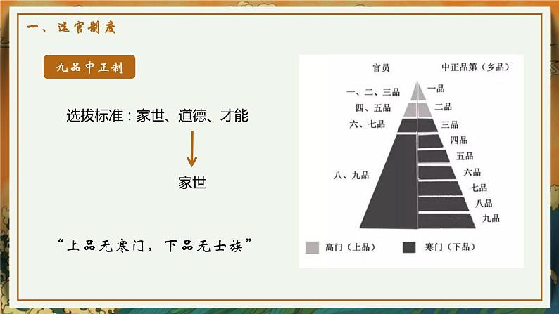 第7课 隋唐制度的变化与创新 课件第5页