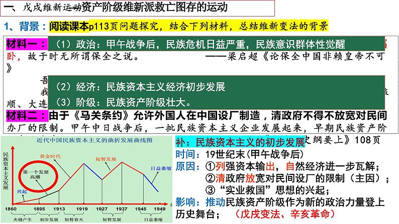 第18课 挽救民族危亡的斗争课件第3页