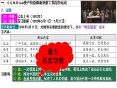 第18课 挽救民族危亡的斗争课件