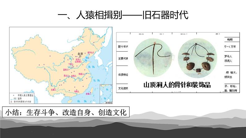 第1课 中华文明的起源与早期国家 课件（26页）（邓梦）第6页