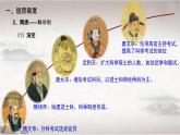 第7课 隋唐制度的变化与创新 课件