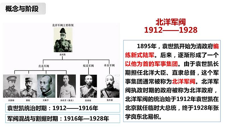 第20课 北洋军阀统治时期的政治、经济与文化优秀课件）第5页