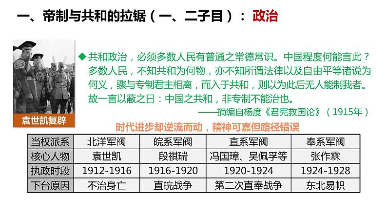 第20课 北洋军阀统治时期的政治、经济与文化优秀课件）第8页