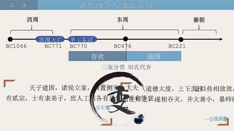 高中历史 中外历史纲要（上） 第2课 诸侯纷争与变法运动 课件第2页