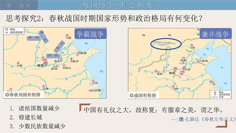 高中历史 中外历史纲要（上） 第2课 诸侯纷争与变法运动 课件第4页