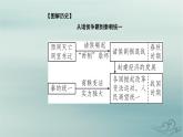 2023_2024学年新教材高中历史第一单元从中华文明起源到秦汉统一多民族封建国家的建立与巩固第三课秦统一多民族封建国家的建立课件部编版必修中外历史纲要上