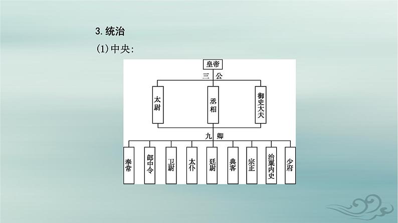 2023_2024学年新教材高中历史第一单元从中华文明起源到秦汉统一多民族封建国家的建立与巩固第三课秦统一多民族封建国家的建立课件部编版必修中外历史纲要上第6页