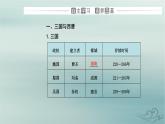 2023_2024學(xué)年新教材高中歷史第二單元三國兩晉南北朝的民族交融與隋唐統(tǒng)一多民族封建國家的發(fā)展第五課三國兩晉南北朝的政權(quán)更迭與民族交融課件部編版必修中外歷史綱要上