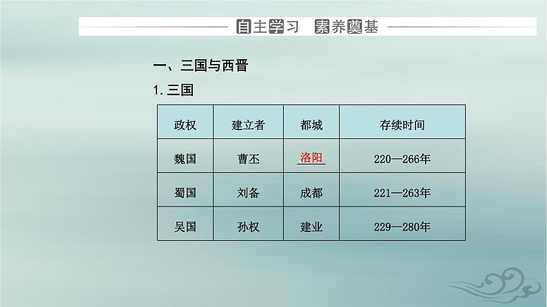 2023_2024学年新教材高中历史第二单元三国两晋南北朝的民族交融与隋唐统一多民族封建国家的发展第五课三国两晋南北朝的政权更迭与民族交融课件部编版必修中外历史纲要上03