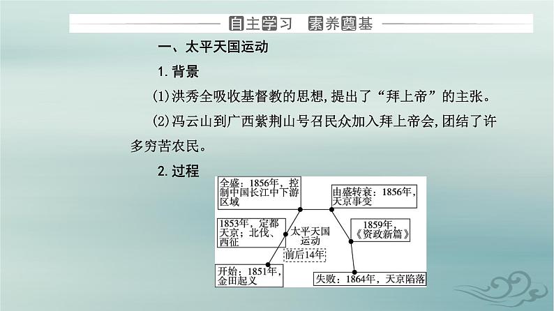 2023_2024学年新教材高中历史第五单元晚清时期的内忧外患与救亡图存第十六课国家出路的探索与列强侵略的加剧课件部编版必修中外历史纲要上03