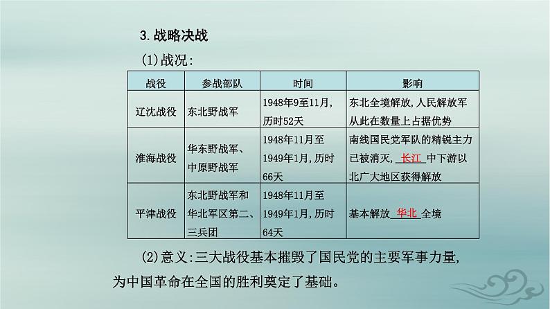 2023_2024学年新教材高中历史第八单元中华民族的抗日战争和人民解放战争第二十四课人民解放战争课件部编版必修中外历史纲要上08