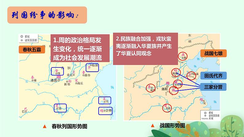 第2课 诸侯纷争与变法运动 教学课件第5页