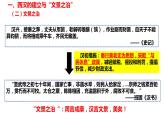 第4课 西汉与东汉——统一多民族封建国家的巩固 课件