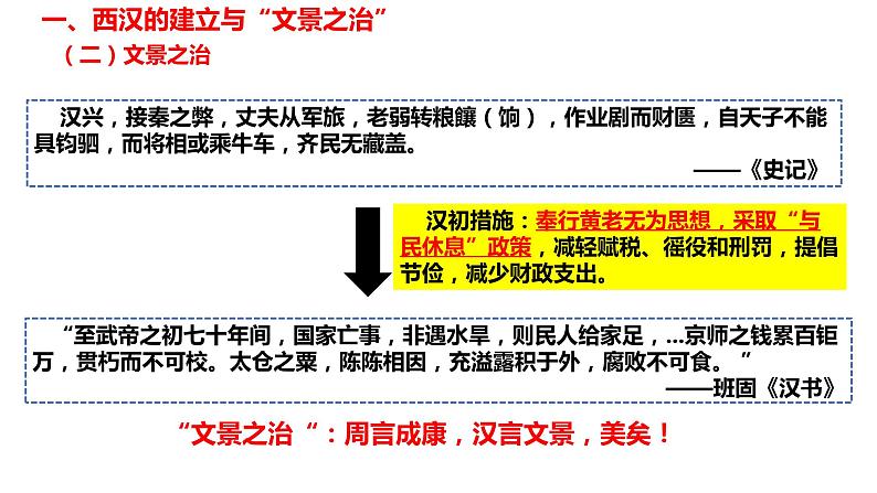 第4课 西汉与东汉——统一多民族封建国家的巩固 课件03