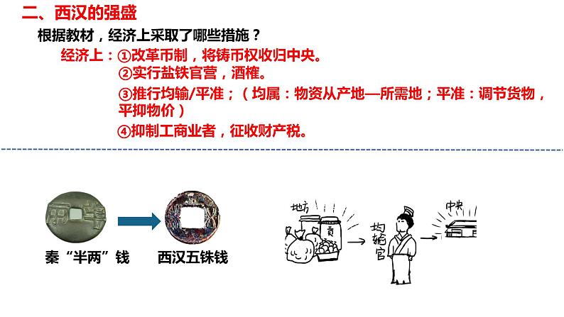 第4课 西汉与东汉——统一多民族封建国家的巩固 课件07