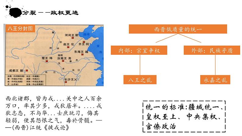 第5课 三国两晋南北朝的政权更迭与民族交融  课件第5页