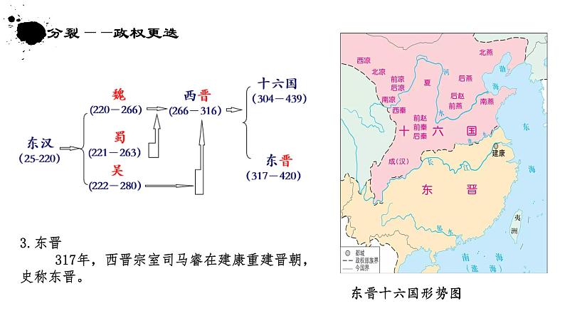 第5课 三国两晋南北朝的政权更迭与民族交融  课件第6页