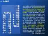 第7课 隋唐制度的变化与创新 课件