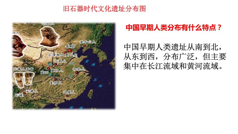 第1课 中华文明的起源与早期国家 课件05