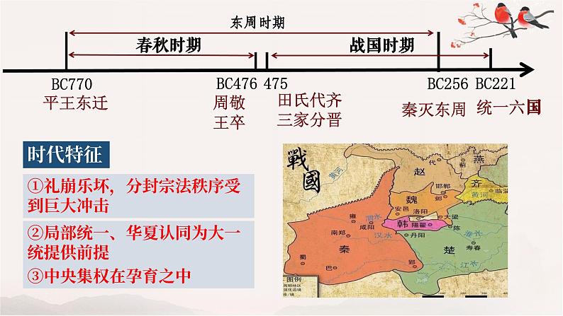 第2课 诸侯纷争与变法运动 优秀课件07