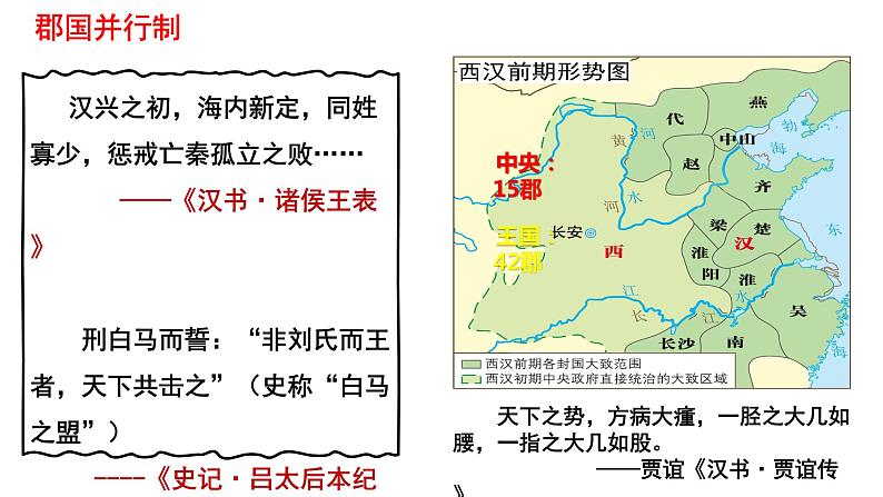 第4课 西汉与东汉——统一多民族封建国家的巩固 课件第4页