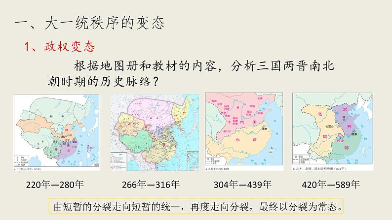 第5课 三国两晋南北朝的政权更迭与民族交融 课件第4页