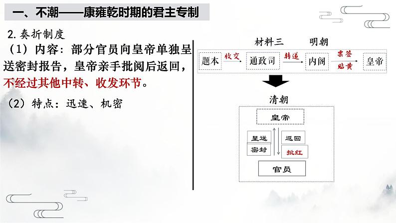 第14课 清朝前中期的鼎盛与危机课件04