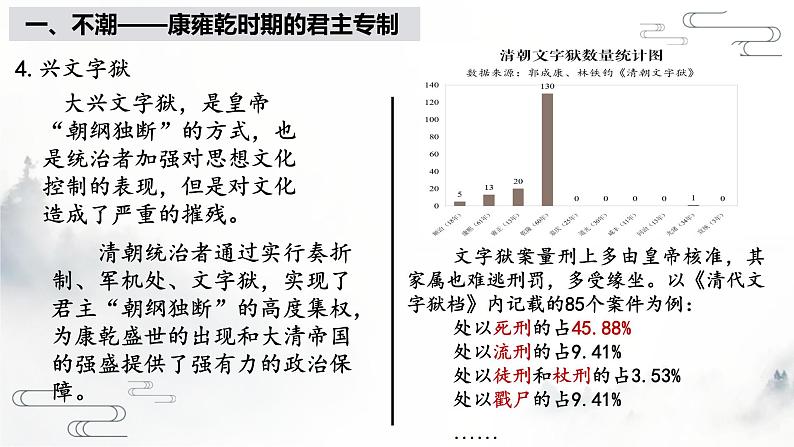 第14课 清朝前中期的鼎盛与危机课件08