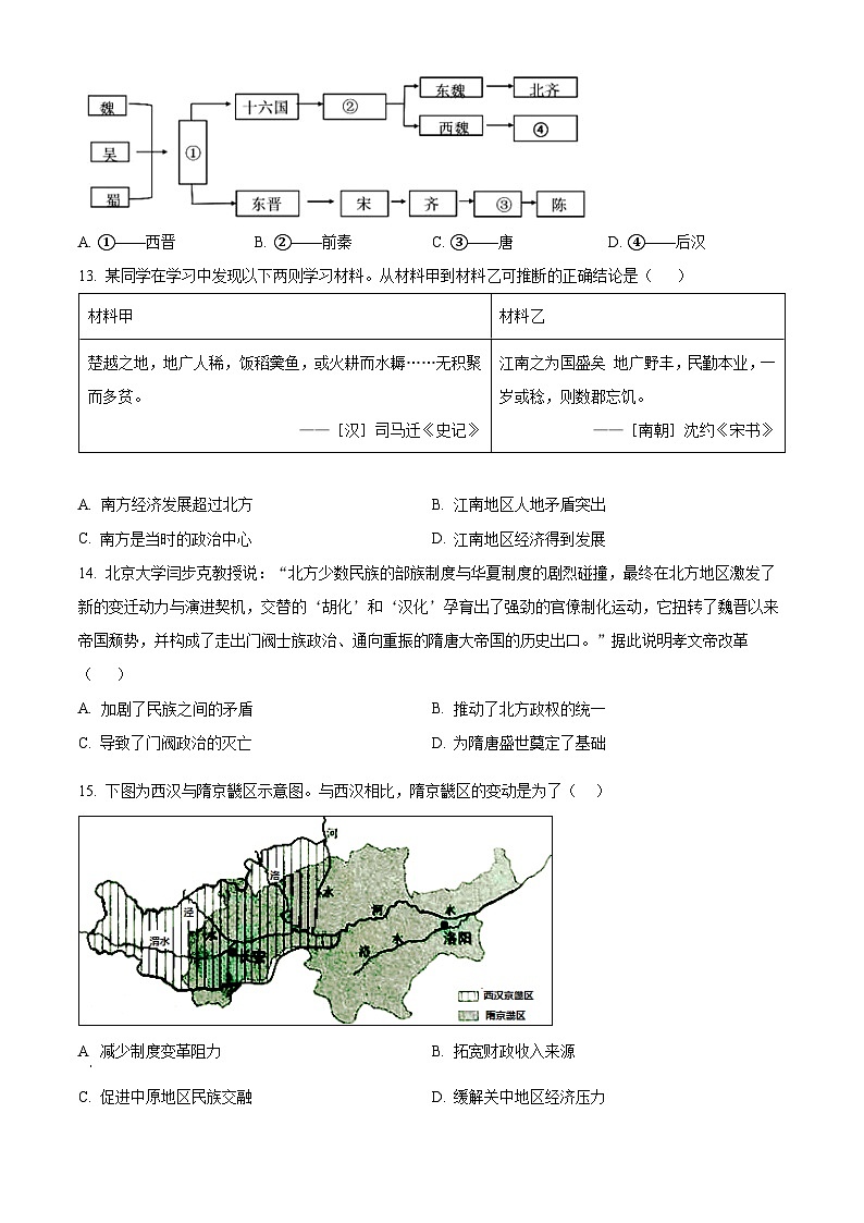 2024昆明三中高一上学期期中考试历史试题含解析03