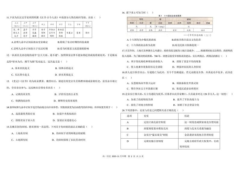 2024成都树德中学高一上学期期中历史试题扫描版含答案第2页