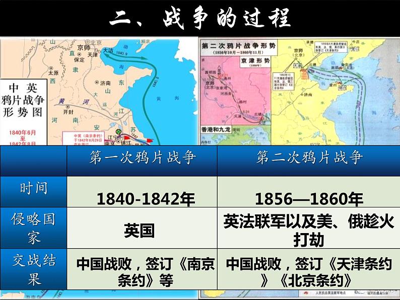 近代列强发动的侵华战争课件第7页