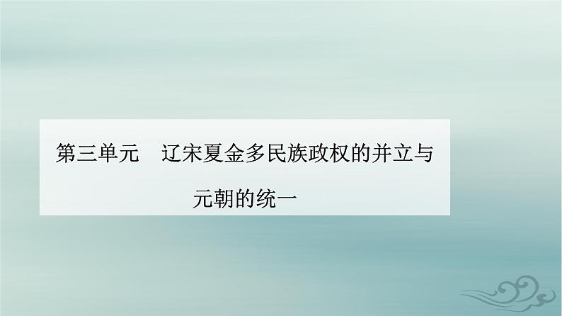 2023_2024学年新教材高中历史第三单元辽宋夏金多民族政权的并立与元朝的统一第十一课辽宋夏金元的经济社会与文化课件部编版必修中外历史纲要上第1页