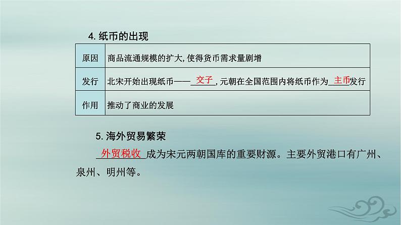 2023_2024学年新教材高中历史第三单元辽宋夏金多民族政权的并立与元朝的统一第十一课辽宋夏金元的经济社会与文化课件部编版必修中外历史纲要上第6页