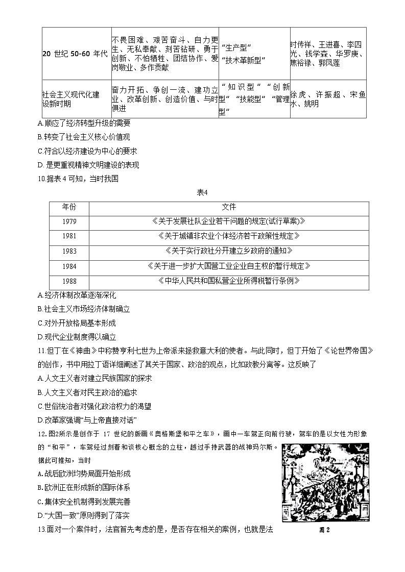 江西省赣州市十八县（市、区）二十三校2023-2024学年高二上学期期中联考历史试卷03