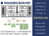 第14课 清朝前中期的鼎盛与危机课件