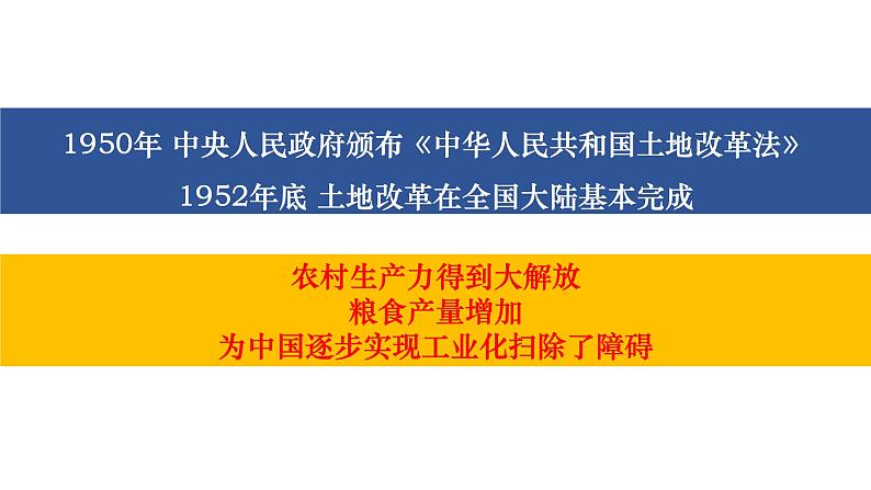 第26课 中华人民共和国成立和向社会主义的过渡课件）第8页