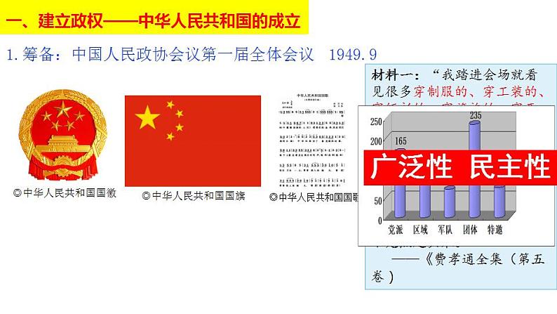 第26课 中华人民共和国成立和向社会主义的过渡课件第4页