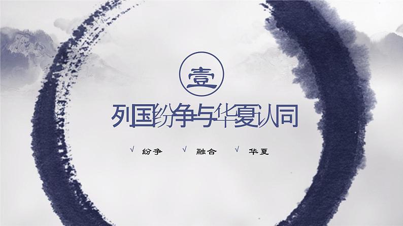 第2课 诸侯纷争与变法运动 教学课件第3页