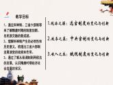 第7课 隋唐制度的变化与创新 课件