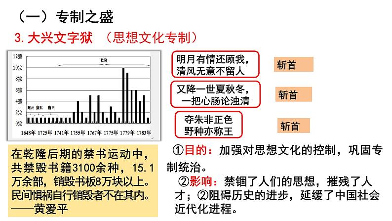 第14课 清朝前中期的鼎盛与危机课件第5页