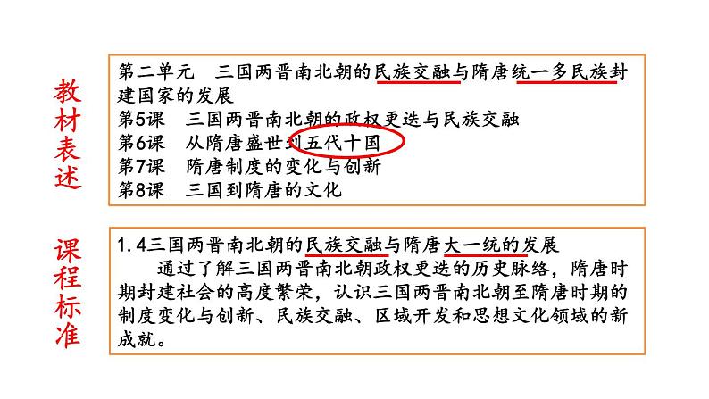 三国两晋南北朝的民族交融与隋唐统一多民族封建国家的发展 课件第4页